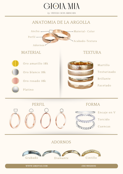 Argollas de matrimonio corte Ingles